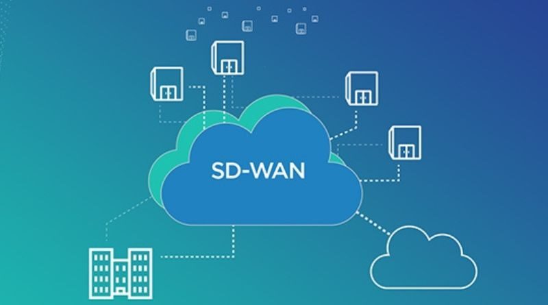 What Does SD-WAN Entail For Businesses